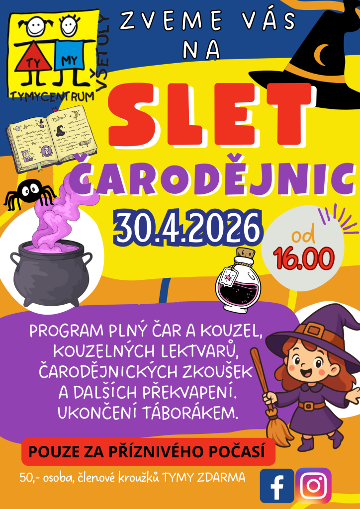 Slet čarodějnic